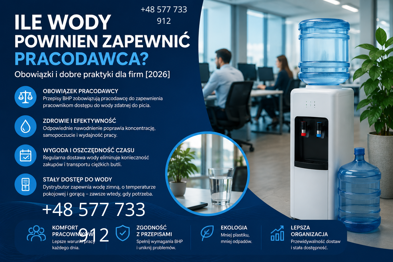 How Much Water Should an Employer Provide? Obligations and Best Practices for Companies [2026]
