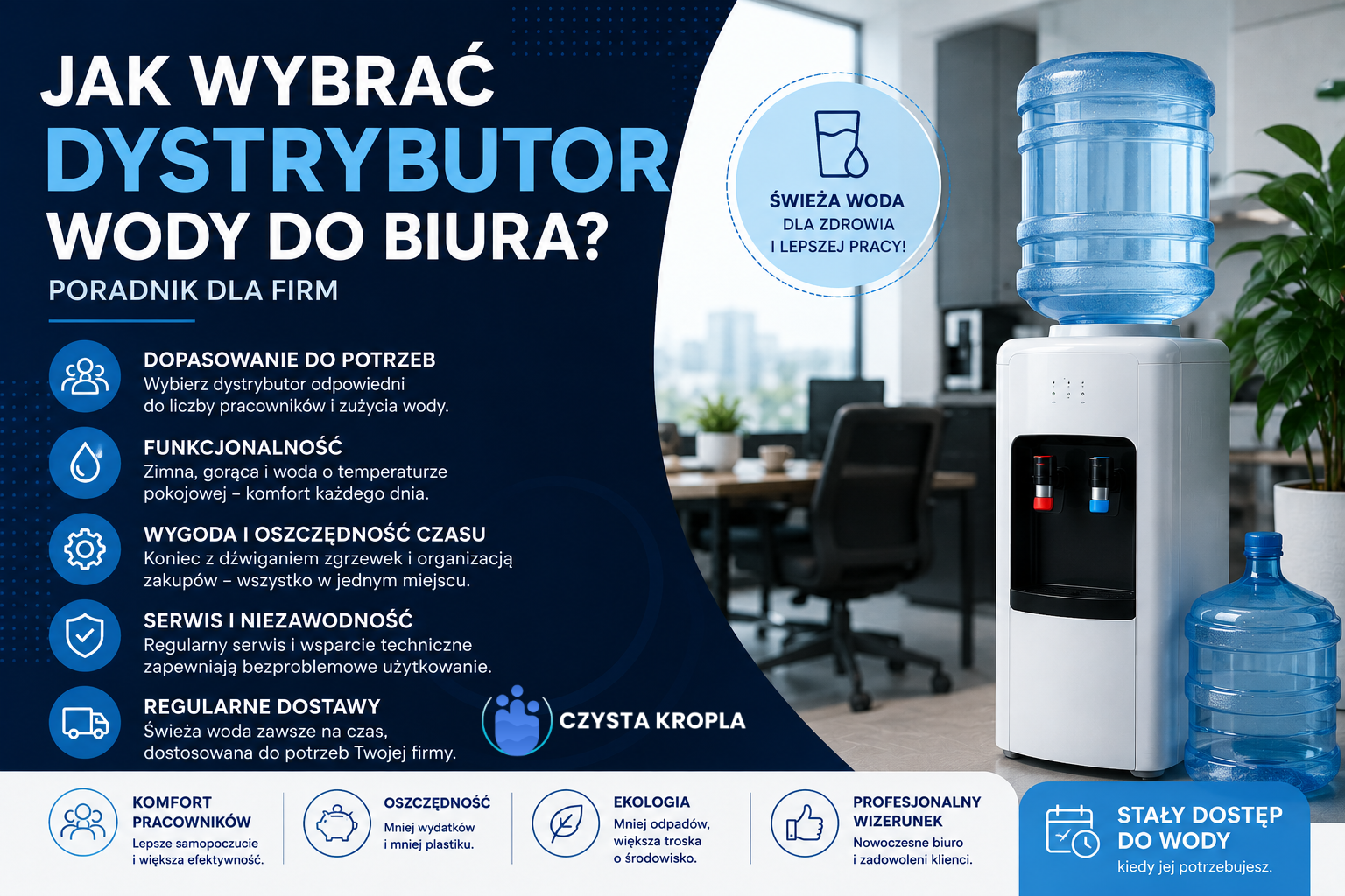 How to Choose an Office Water Dispenser? A Guide for Companies [2026]